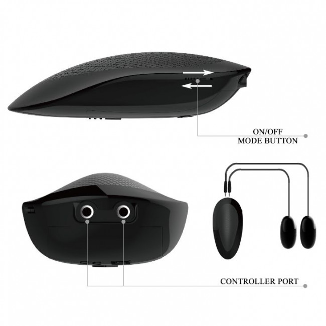 Вагина и анус с вибрацией Crazy Bull Busty Butt Вагина и анус с вибрацией Crazy Bull Busty Butt