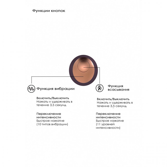 Фиолетовый клиторальный вакуум-волновой массажер Irresistible Invincible Фиолетовый клиторальный вакуум-волновой массажер Irresistible Invincible