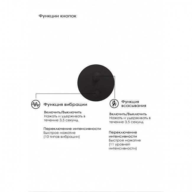 Черный вакуум-волновой массажер с двойной стимуляцией Irresistible Mythical Черный вакуум-волновой массажер с двойной стимуляцией Irresistible Mythical