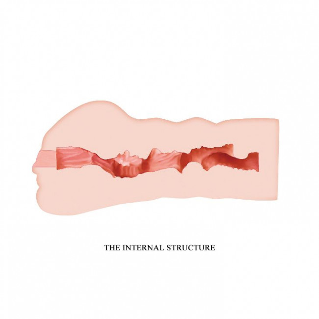 Мастурбатор-вагина Mavis