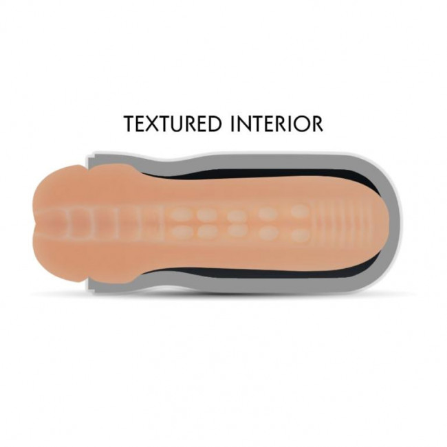 Мастурбатор-ротик Jamyjob Mouth Мастурбатор-ротик Jamyjob Mouth