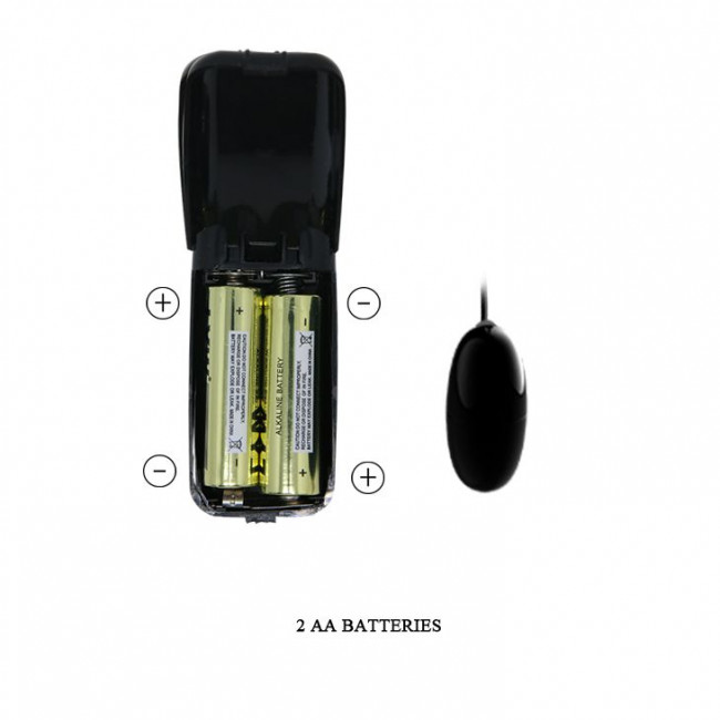 Вагина и анус Passion Lady с вибрацией Вагина и анус Passion Lady с вибрацией