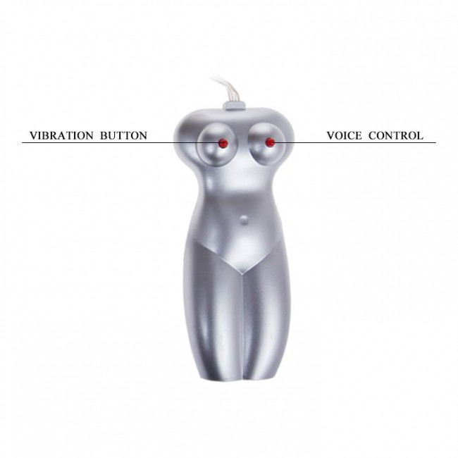 Мастурбатор вагина + анус с голосовым сопровождением и вибрацией Мастурбатор вагина + анус с голосовым сопровождением и вибрацией