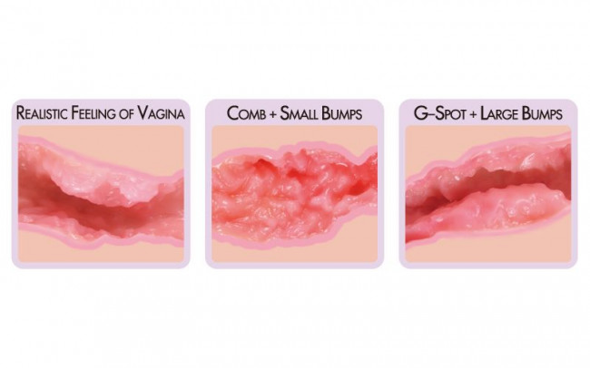 Мастурбатор-вагина Sanda с рельефным тоннелем