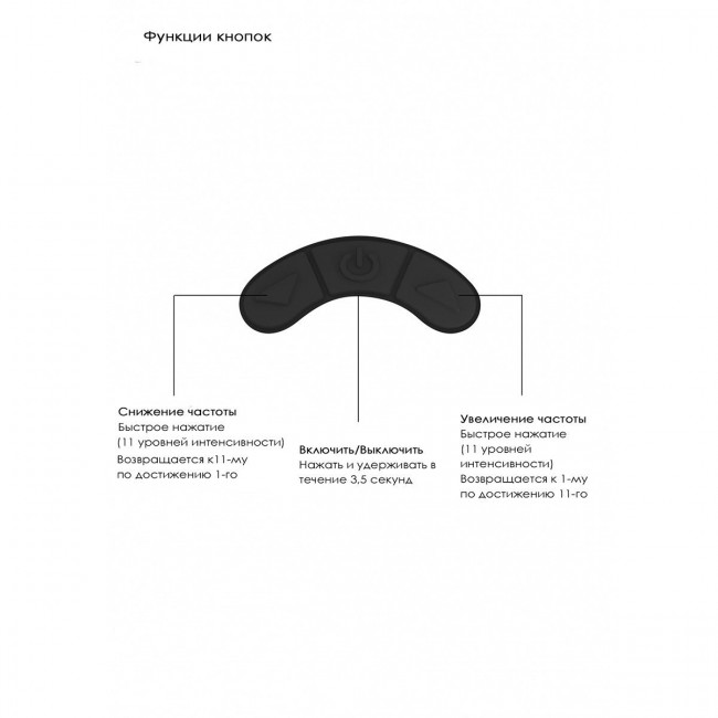 Черный клиторальный вакуум-волновой массажер Irresistible Kissable Черный клиторальный вакуум-волновой массажер Irresistible Kissable