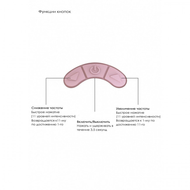 Розовый клиторальный вакуум-волновой массажер Irresistible Kissable