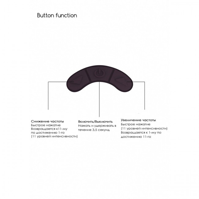 Фиолетовый клиторальный вакуум-волновой массажер Irresistible Kissable Фиолетовый клиторальный вакуум-волновой массажер Irresistible Kissable