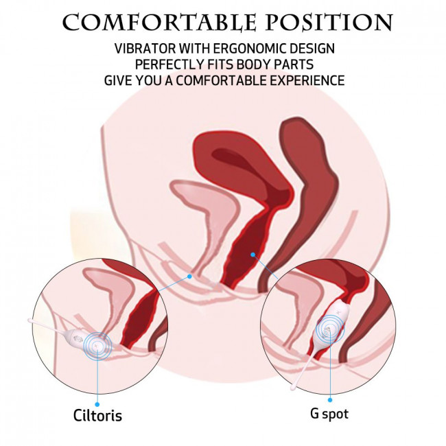 Нежно-розовое виброяйцо MiaoU с пультом ДУ Нежно-розовое виброяйцо MiaoU с пультом ДУ